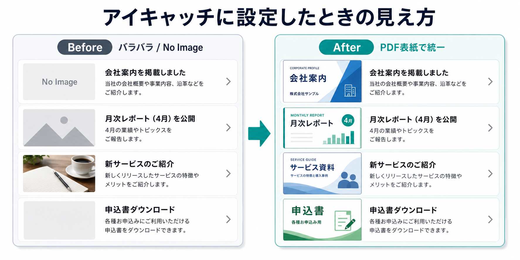 PDFの表紙画像がアイキャッチとして並んでいる様子と、それをクリックすると個別ページに飛ぶフロー