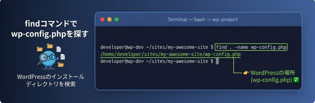 ターミナルでfindコマンドを実行してwp-config.phpの場所を特定した画面