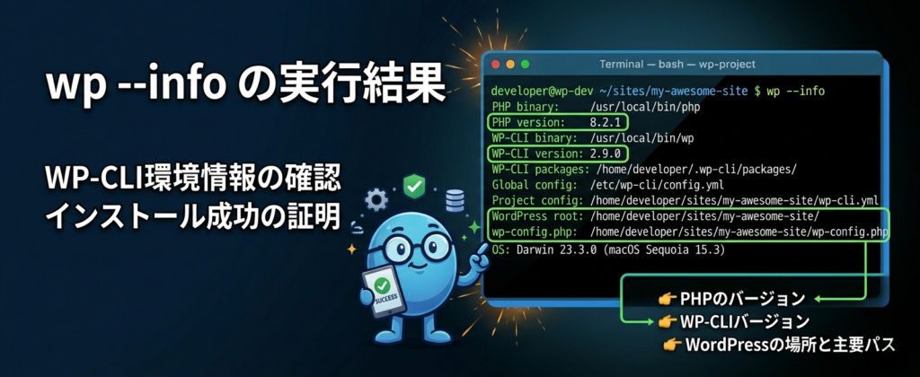 ターミナルでwp --infoを実行した結果画面