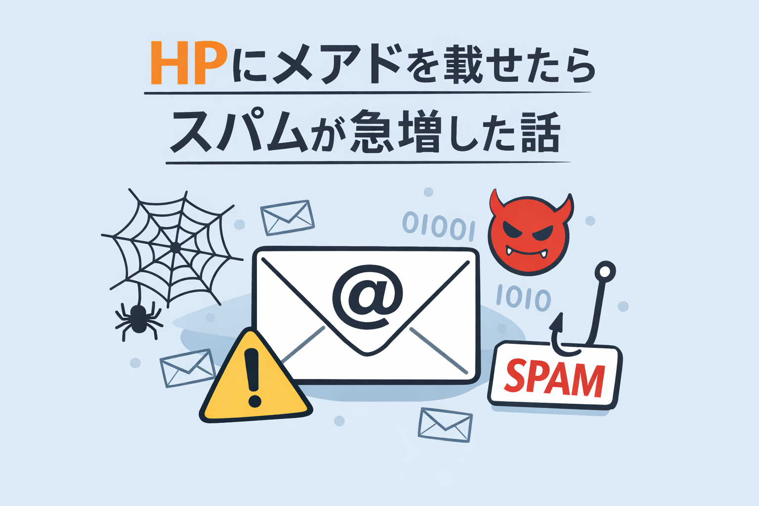 HPにメアドを載せたらスパムが急増した話