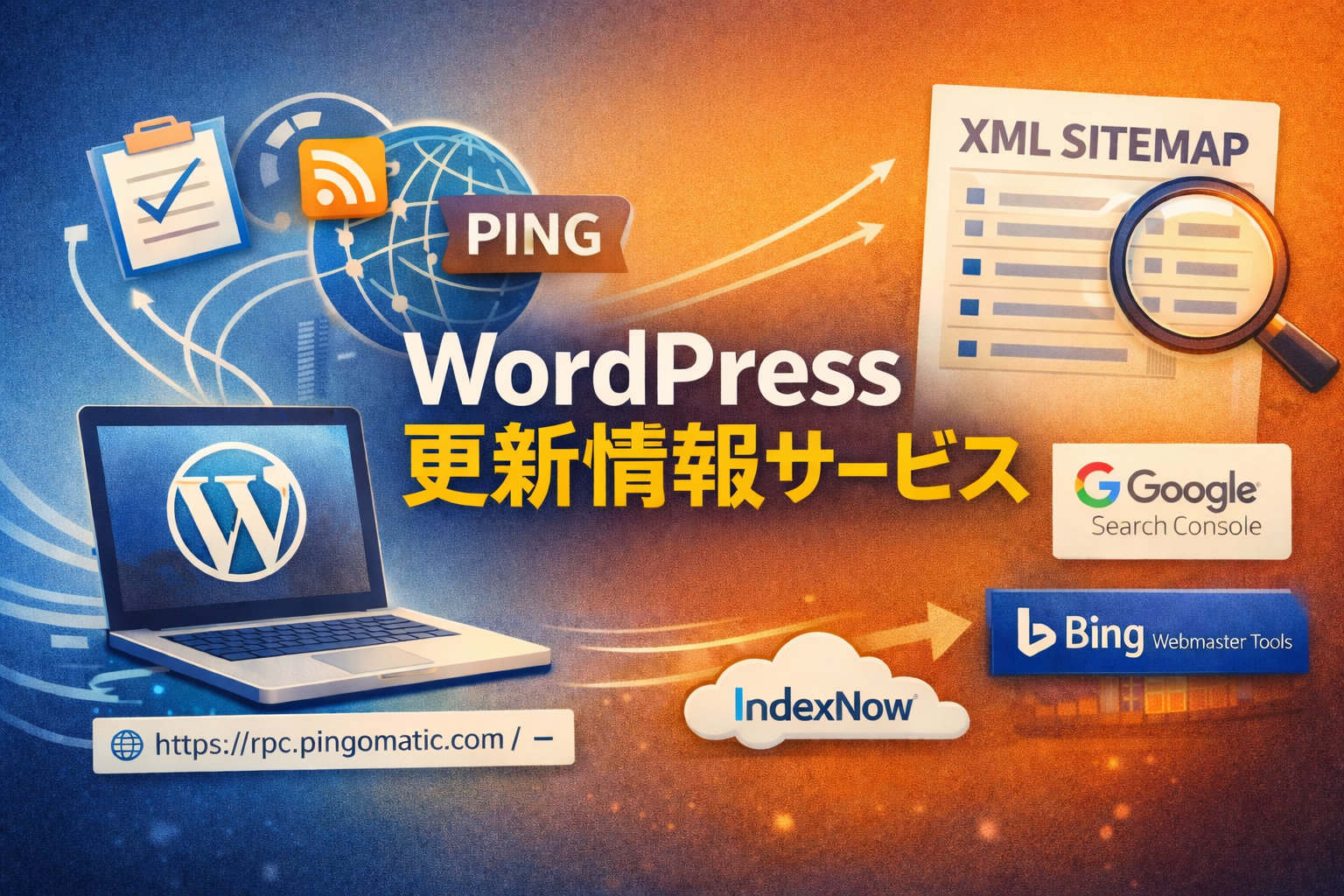 WordPress更新情報サービス