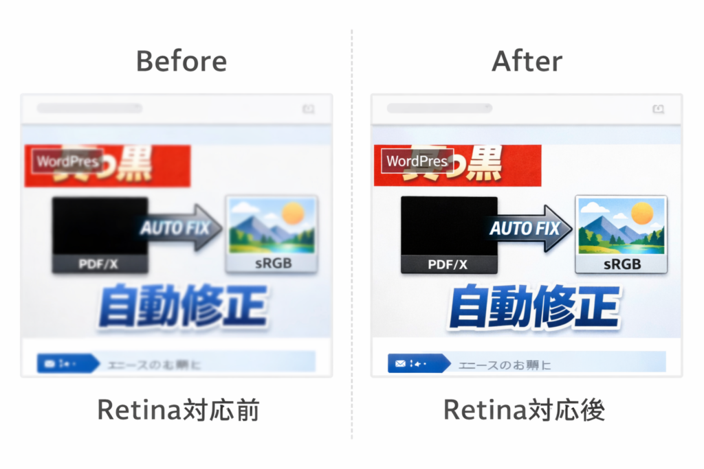 ぼやけたサムネイルと鮮明なサムネイルの比較画像