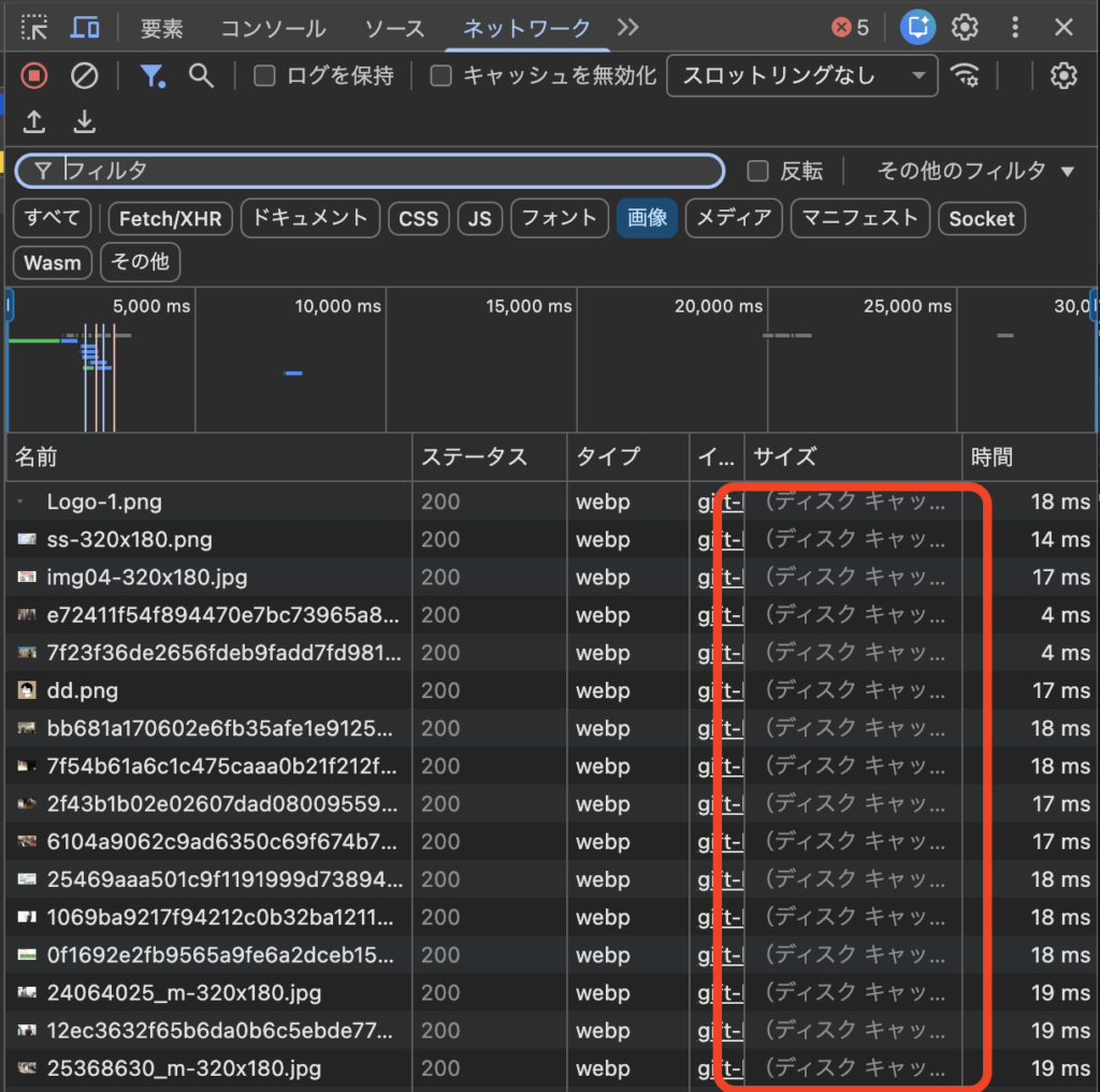 DevToolsのNetworkタブ。画像ファイルが「(disk cache)」から読み込まれている