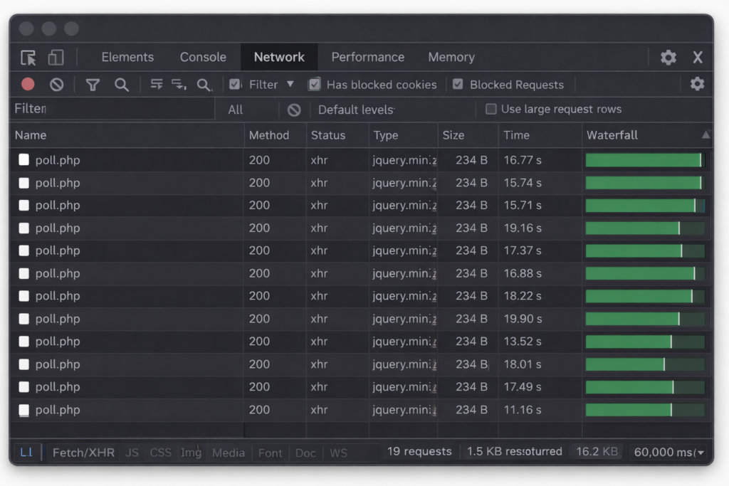 Long Pollingが正常に動作している様子