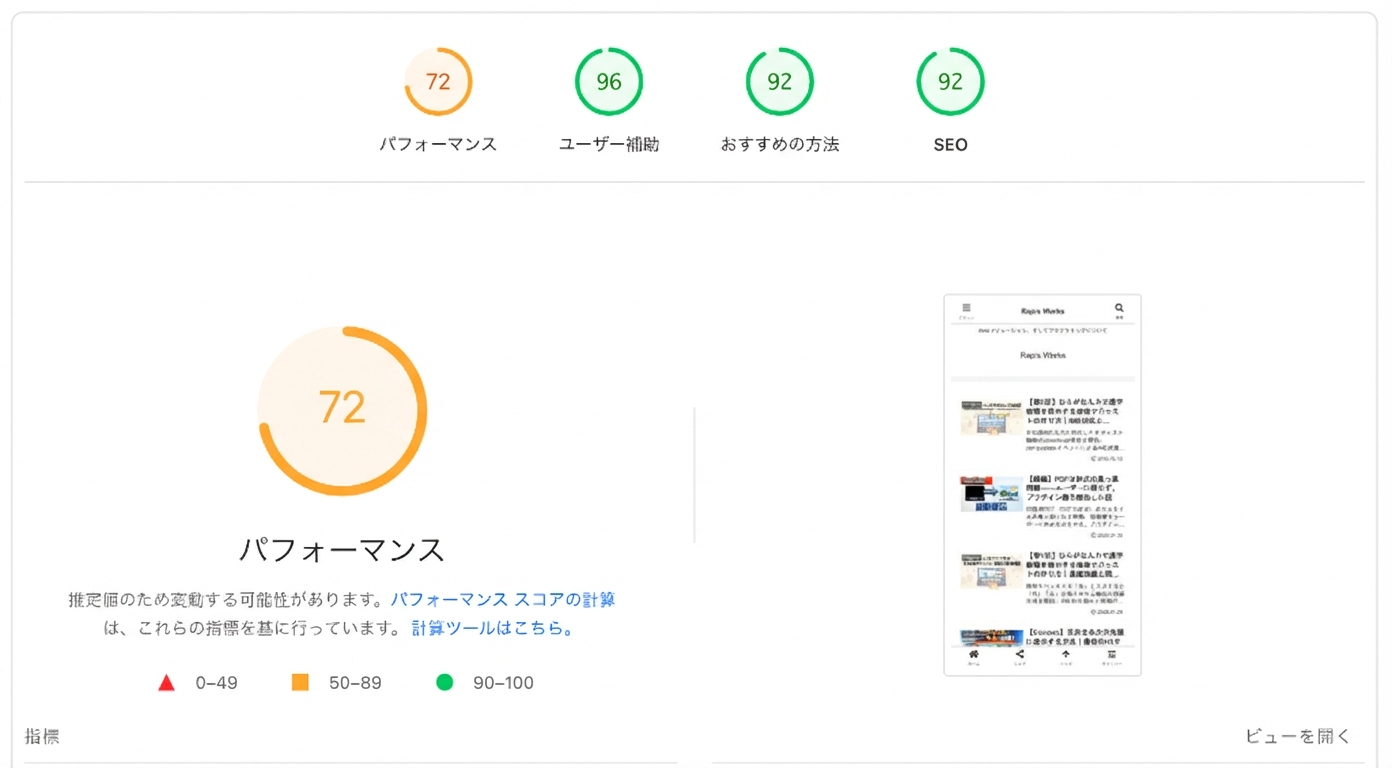 対策後のPageSpeed Insightsモバイルスコア72点の画面