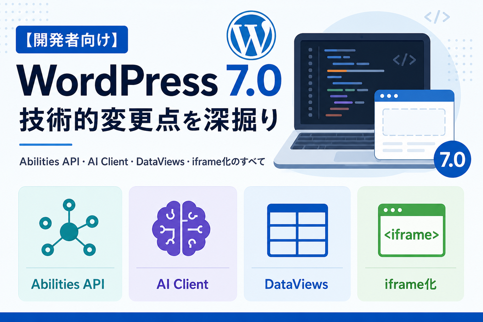 WordPress 7.0 で開発者が確認しておきたい技術的変更点を整理したプラグイン・テーマ開発者向けアイキャッチ