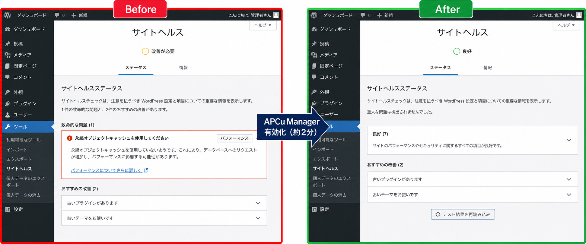 導入前後のサイトヘルス比較