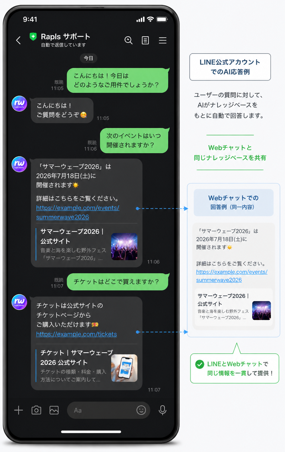 LINE公式アカウントでのAI応答画面