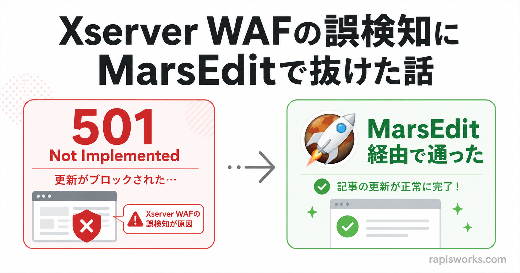 特定のWordPress記事だけ「501 Not Implemented」になった話｜Xserver WAFの誤検知とMarsEditで抜けた経緯