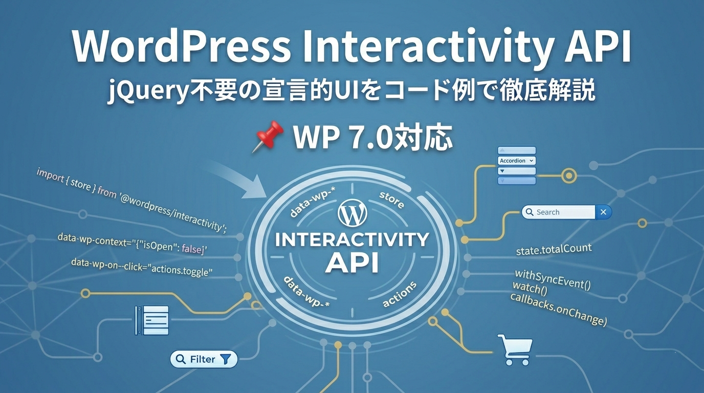 WordPress Interactivity APIとは——jQuery不要の宣言的UIをコード例で徹底解説