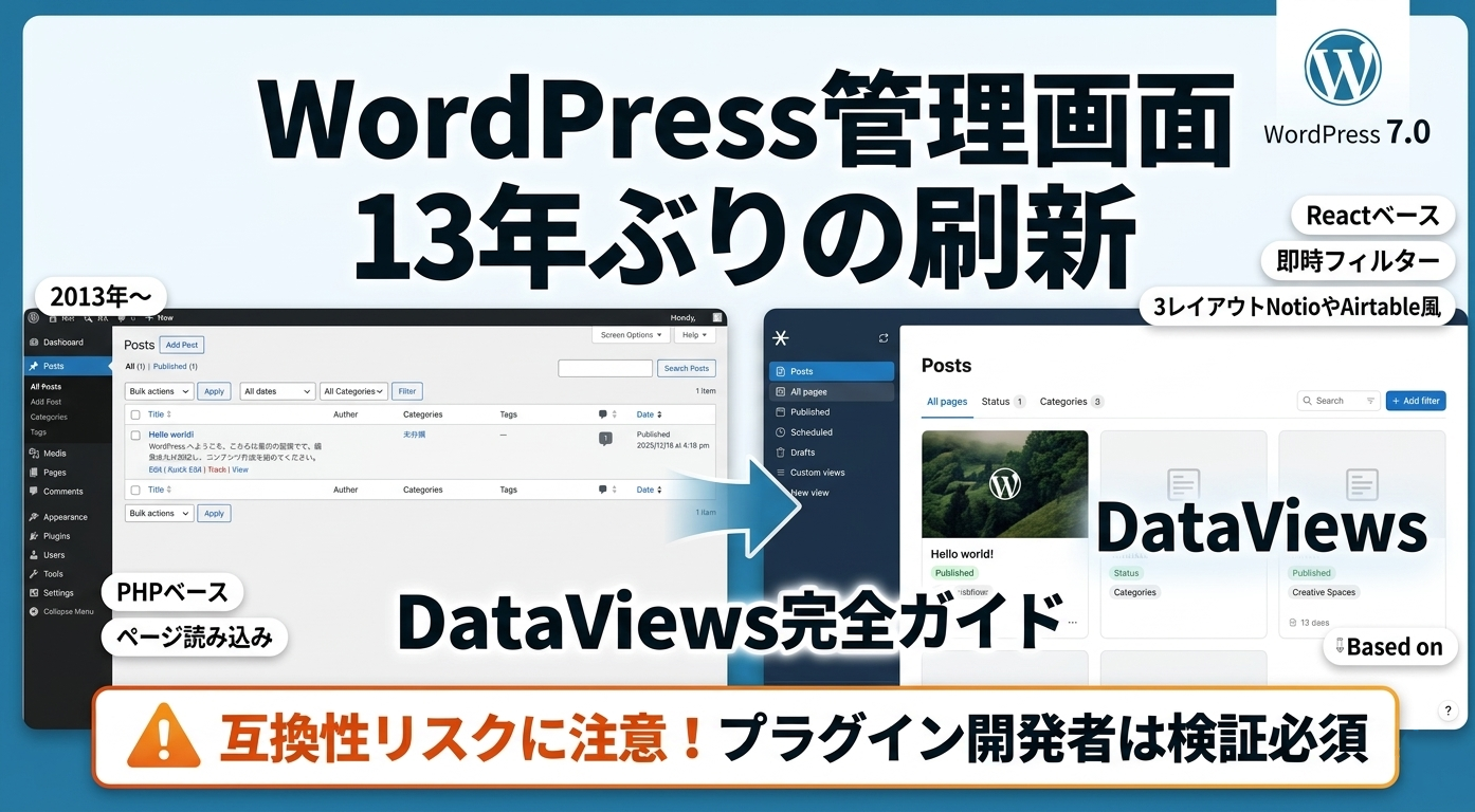 WordPress管理画面が13年ぶりに刷新——DataViewsの全貌と互換性リスク完全ガイド