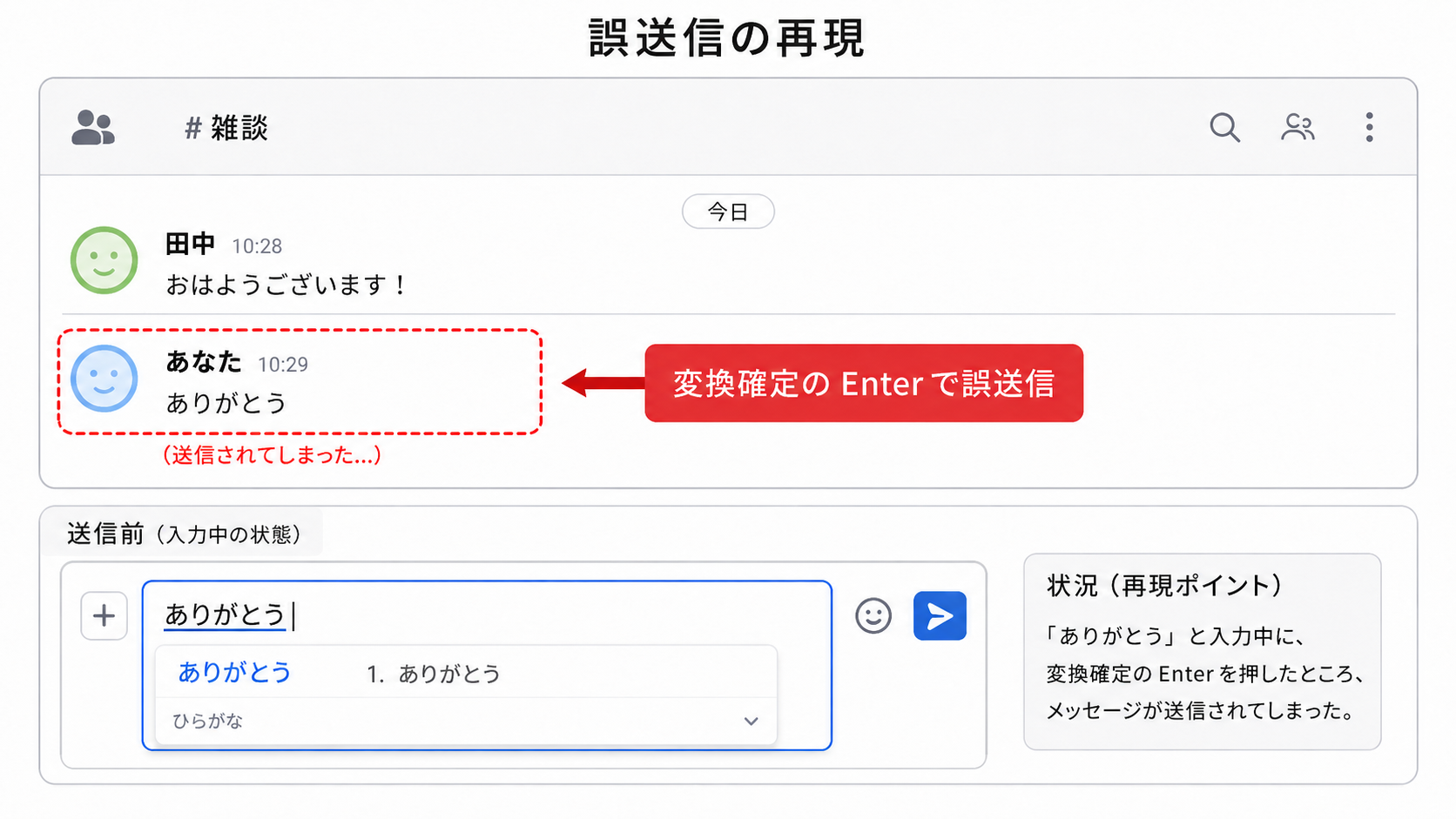 日本語入力の変換確定Enterでチャットが誤送信される