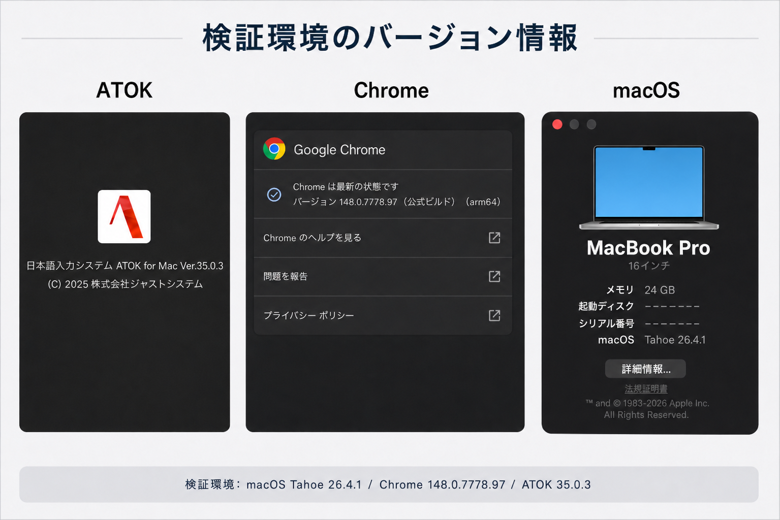 検証環境を一目で示す3点スクリーンショット