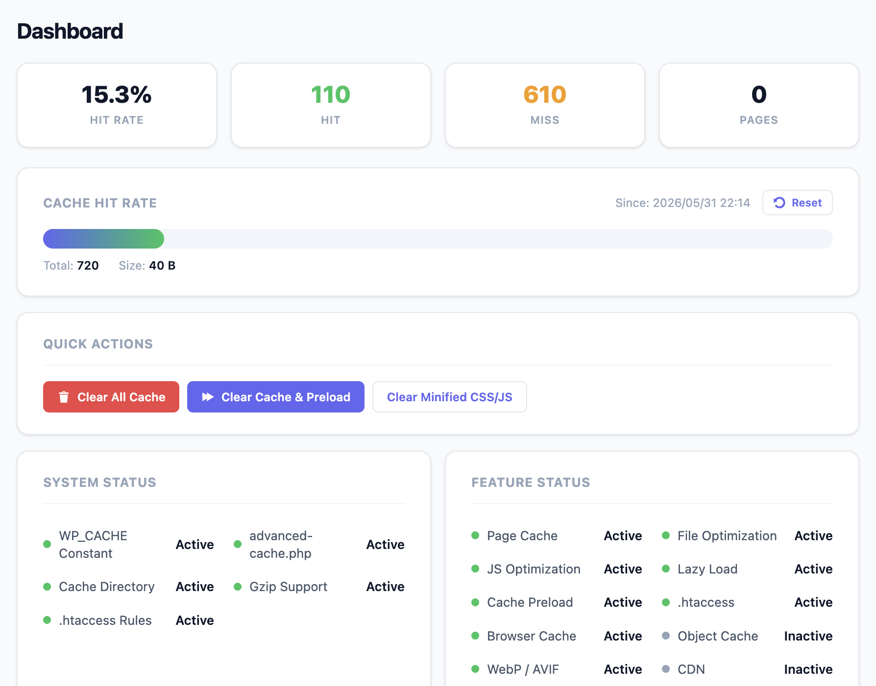 Prime Cache Pro dashboard (cache status, hit rate, quick actions)