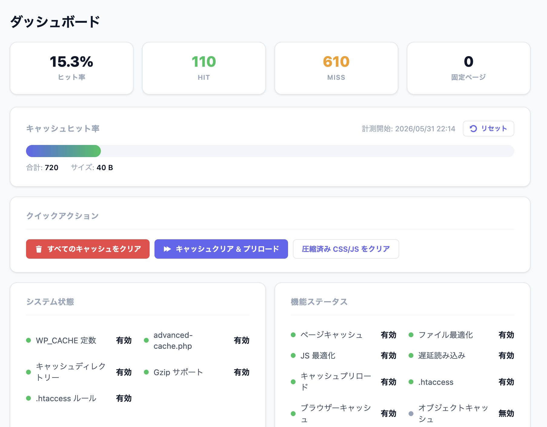 Prime Cache ダッシュボード（キャッシュ状態・ヒット率・クイックアクション）