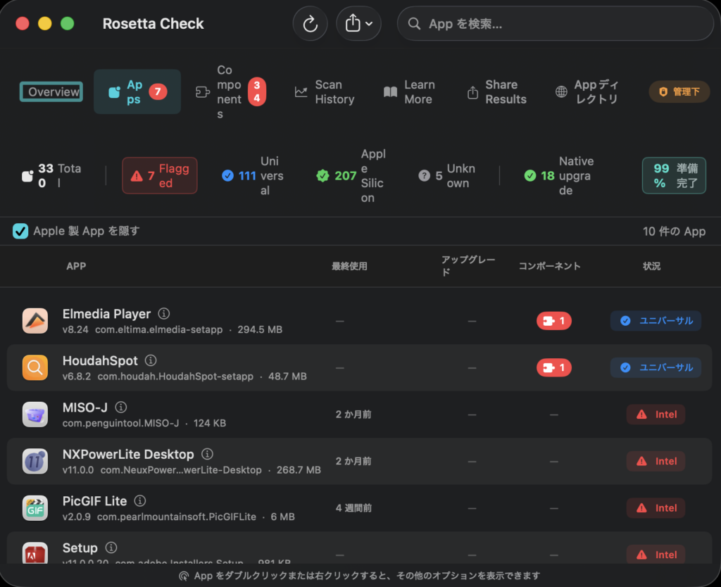 Rosetta Checkの一覧画面