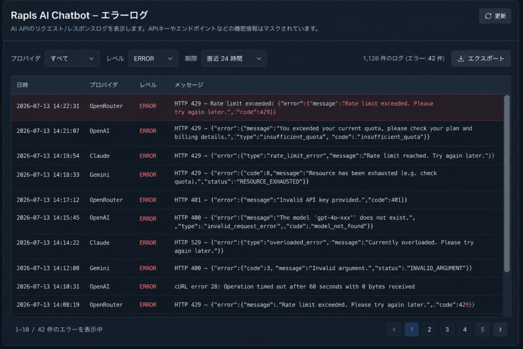 Rapls Al Chatbot-エラーログ
