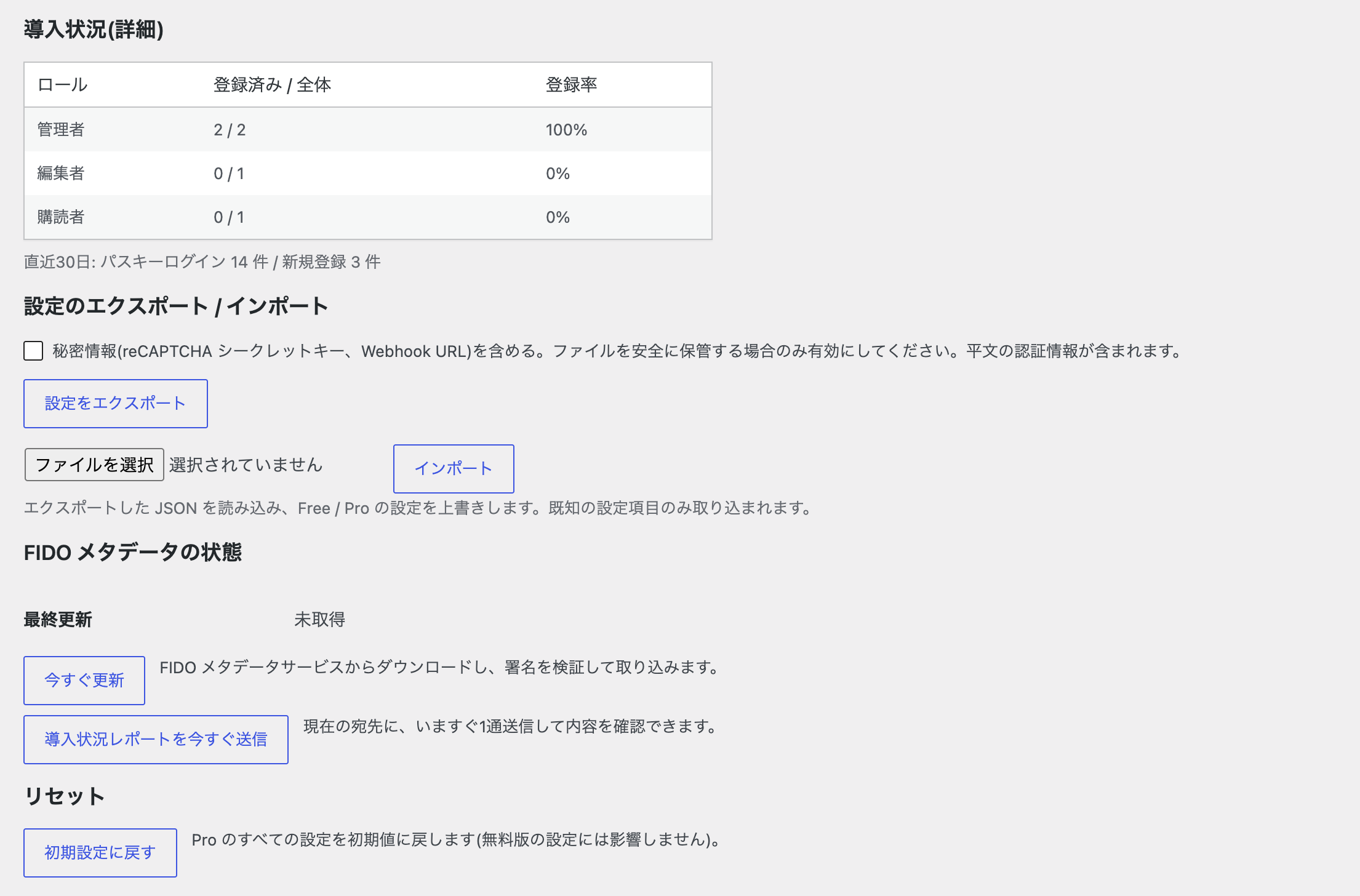 ロール別のパスキー登録率を示す導入状況の表と、直近 30 日のログイン・登録件数。