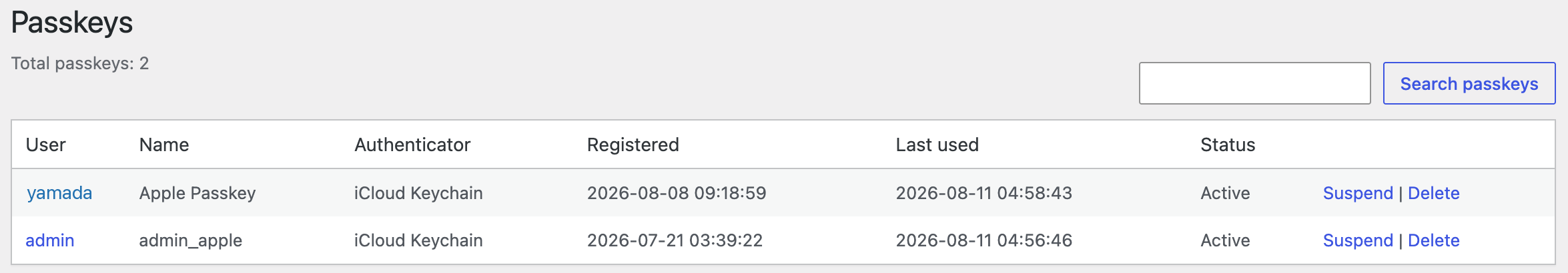 The site-wide passkey list under Users, showing owner, authenticator, dates and status.