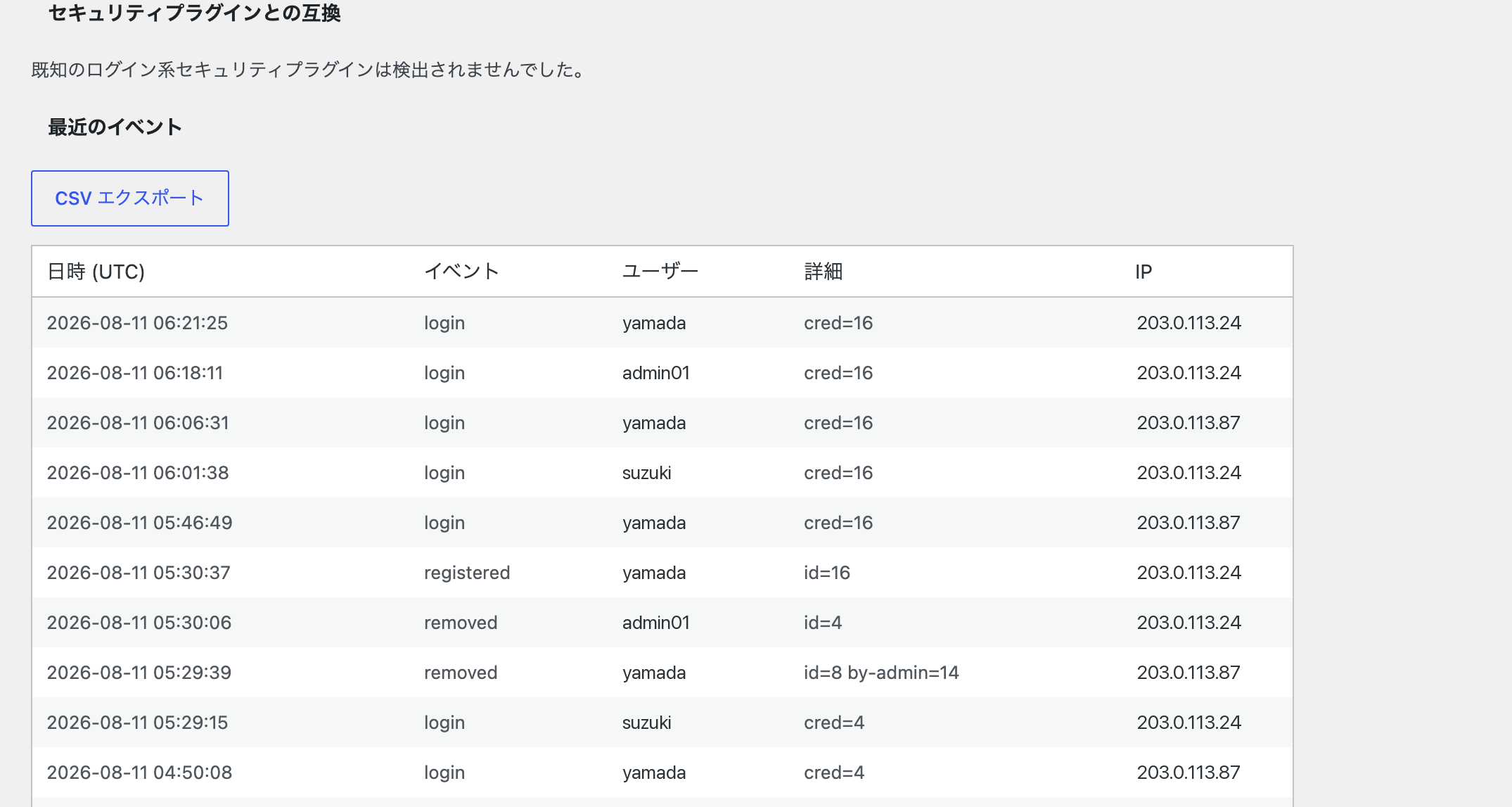 最近のイベントの表。日時、イベント、ユーザー、詳細、IP の列が並ぶ。